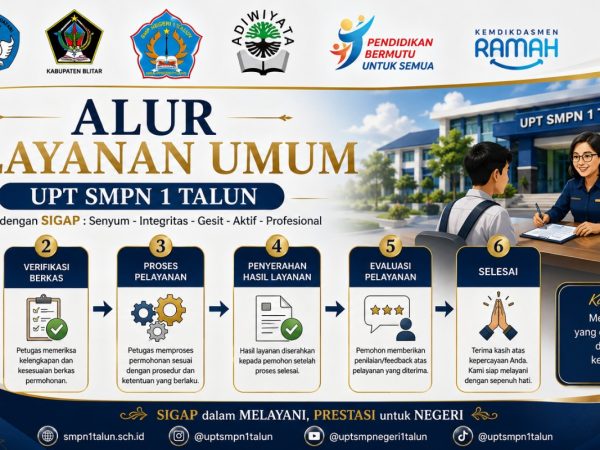 Alur Pelayanan Umum UPT SMP Negeri 1 Talun